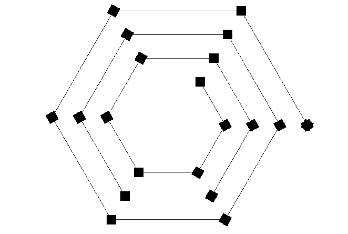 python turtle绘图命令怎么用