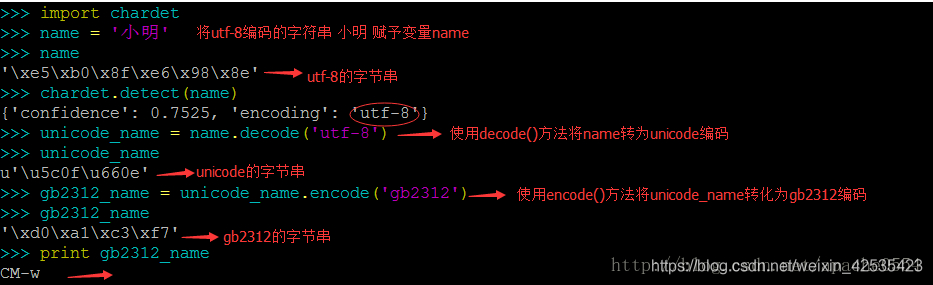 python如何解決中文編碼亂碼問題