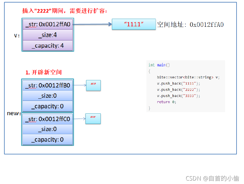 C语言中vector底层实现机制的示例分析