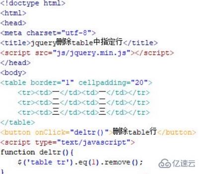 jquery如何点击按钮删除当前行