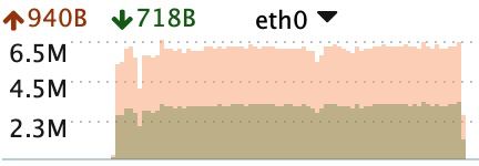 redis?lua腳本實戰(zhàn)和減庫存的實現(xiàn)是怎樣的