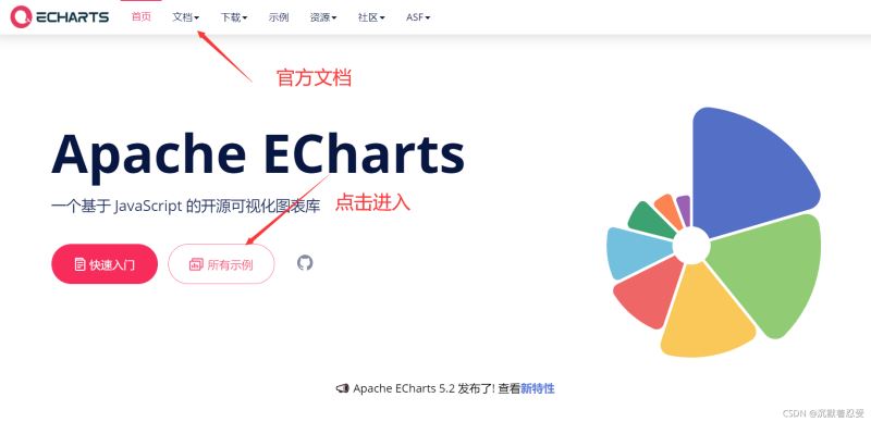 Echart图表在项目中的前后端怎么用