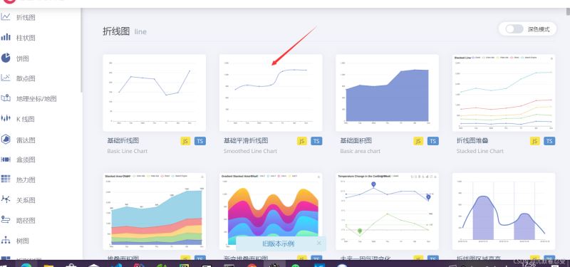 Echart圖表在項目中的前后端怎么用