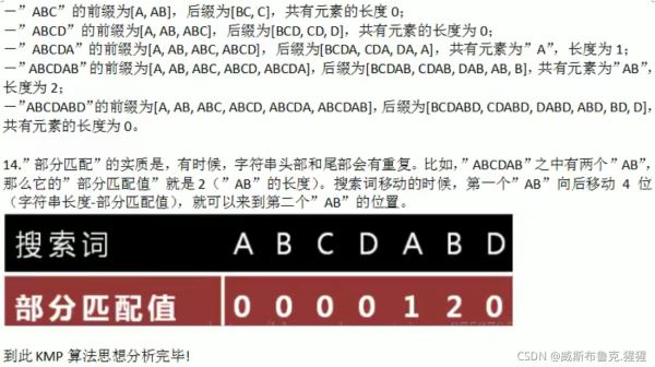 如何使用java暴力匹配及KMP算法解决字符串匹配问题