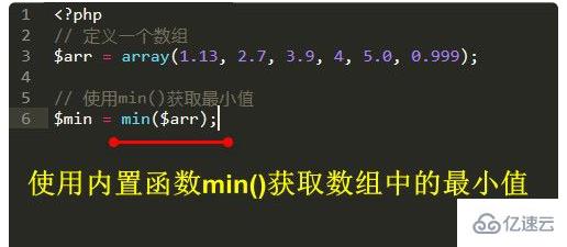 php如何查詢數(shù)組字段最小值