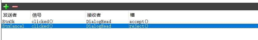 C/C++?QT實(shí)現(xiàn)自定義對(duì)話框的方法是什么