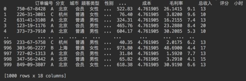 Python如何实现制作销售数据可视化看板