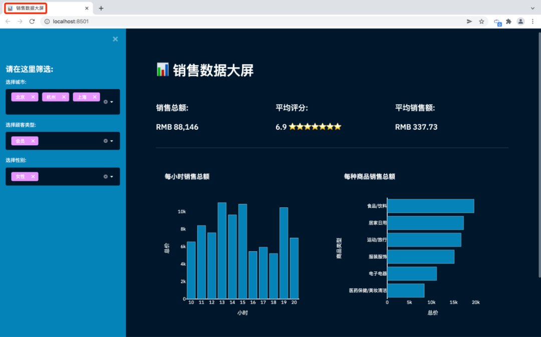 Python如何实现制作销售数据可视化看板