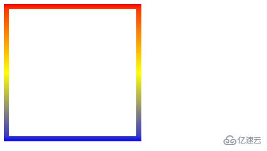 css怎么写渐变的边框