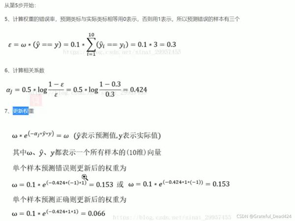 python机器学习Sklearn中adaboost算法的示例分析