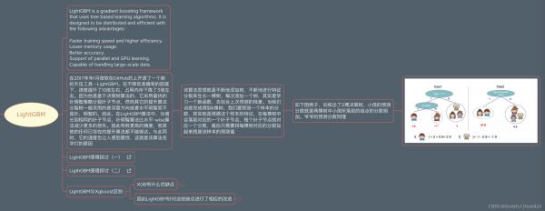 python机器学习Sklearn中adaboost算法的示例分析