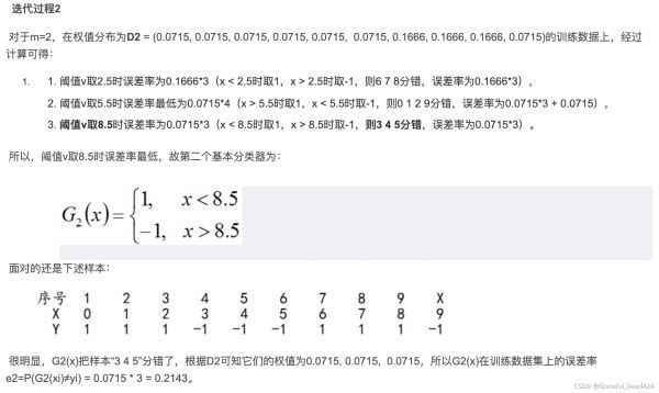 python机器学习Sklearn中adaboost算法的示例分析