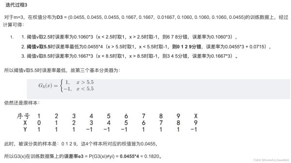 python机器学习Sklearn中adaboost算法的示例分析