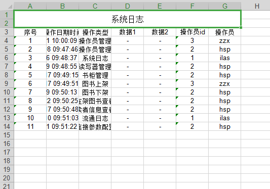 Java如何实现导出Excel功能