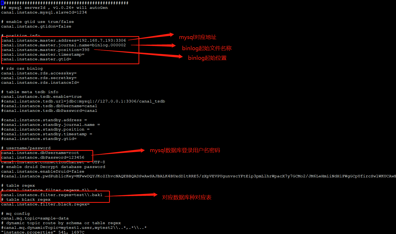 MySQL特定表全量、增量數(shù)據(jù)同步到消息隊列怎么實現(xiàn)