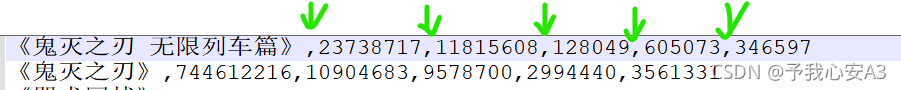 如何利用Python将txt文件录入Excel表格