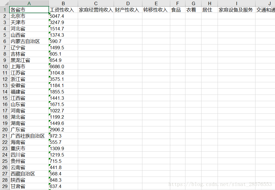 如何使用Python读取和修改Excel文件