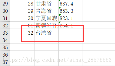 如何使用Python读取和修改Excel文件