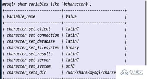 linux如何修改mysql的编码