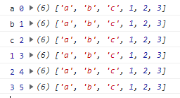 JavaScript es6的新增数组方法有哪些