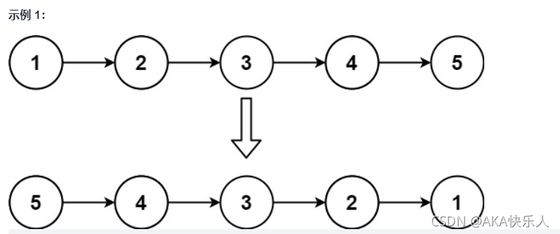 Java中链表题有哪些