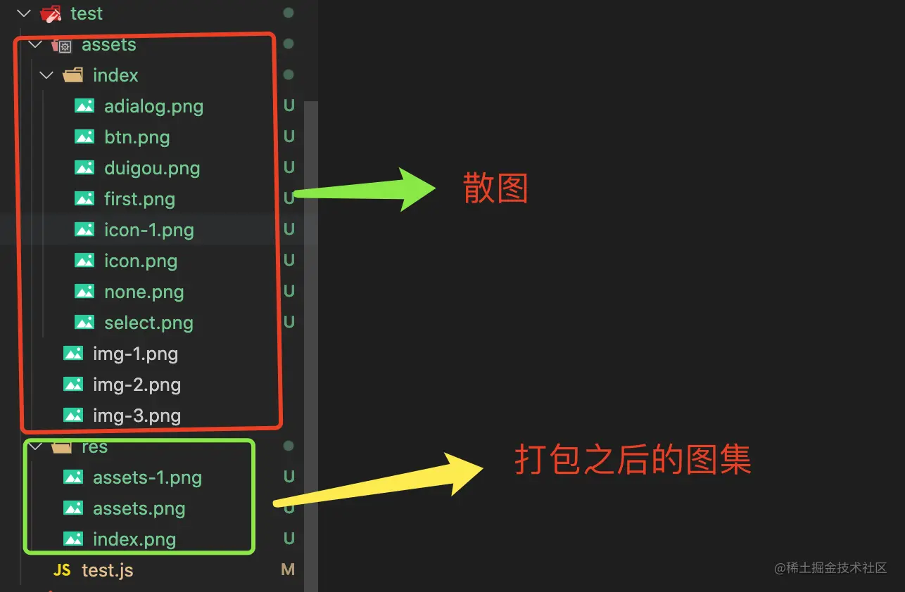 如何使用node开发一款图集打包工具