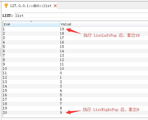 C#中StackExchange.Redis怎么用