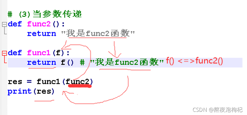 Python全栈作用域和闭包怎么使用