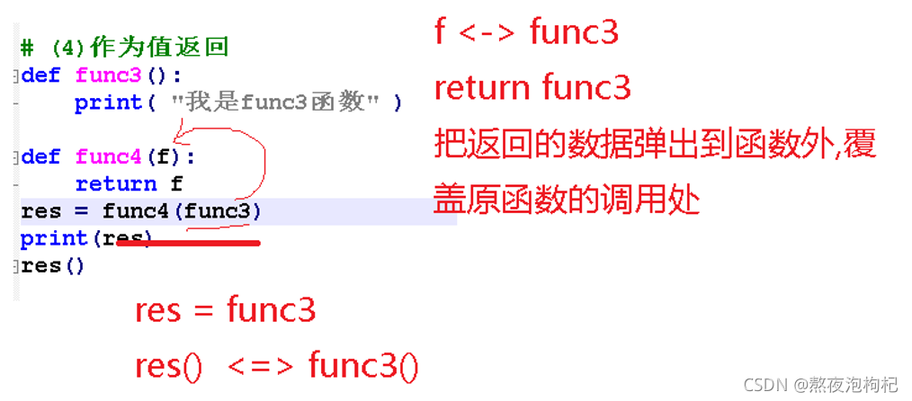 Python全栈作用域和闭包怎么使用