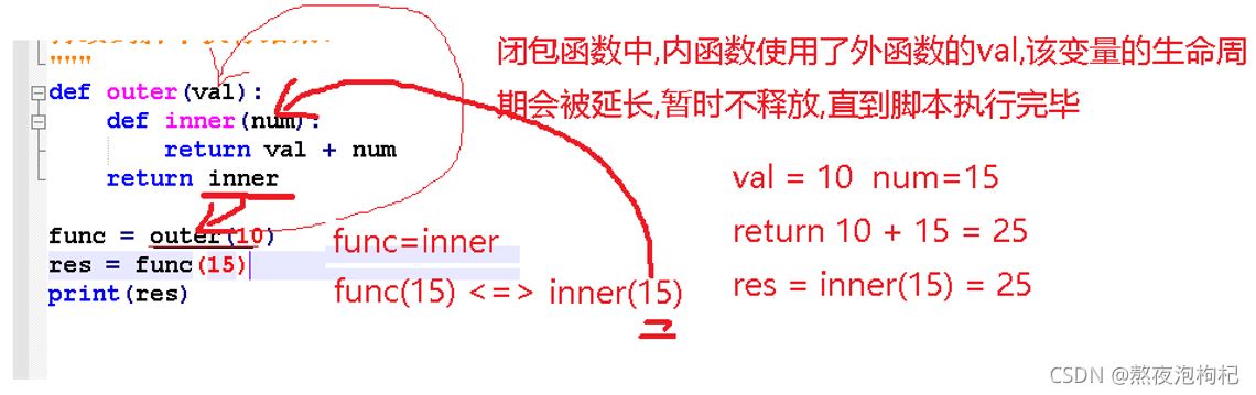 Python全栈作用域和闭包怎么使用