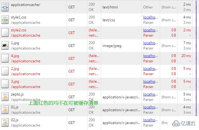 html5离线存储的方法有哪些