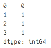 Python中缺失值怎么處理