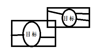 怎么用Python模拟谷歌的小恐龙游戏