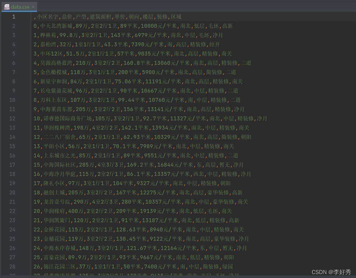 Python如何实现对某地区二手房房价进行数据分析