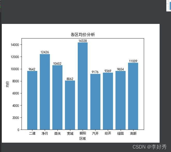 Python如何实现对某地区二手房房价进行数据分析