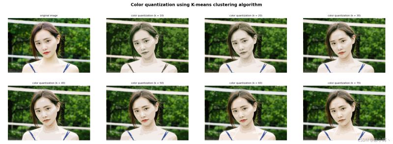 Python+OpenCV中如何利用K-Means 聚类进行色彩量化