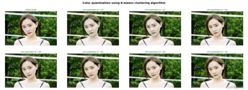Python+OpenCV中如何利用K-Means?聚類進(jìn)行色彩量化