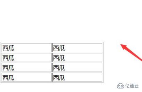 css中如何把表格往下移