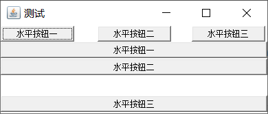 Java BoxLayout布局管理器怎么使用