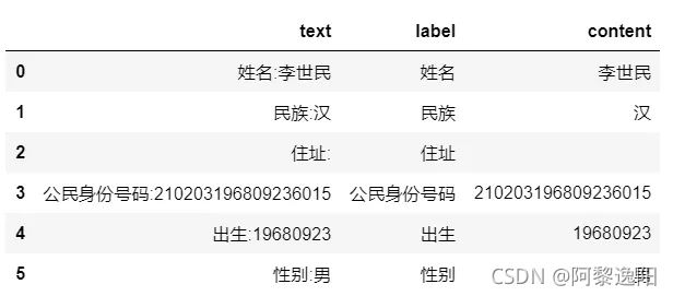 Python調(diào)用百度AI怎樣實(shí)現(xiàn)身份證識(shí)別