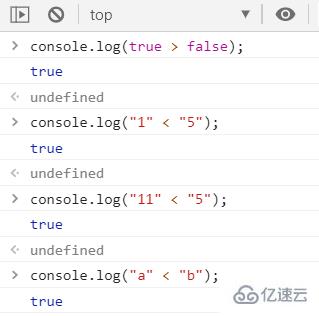 javascript关系运算符怎么使用