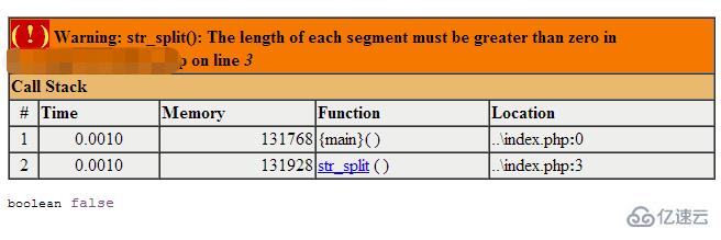 php如何将字符串分割转为数组