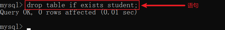 MySQL数据库中数据表的基本操作有哪些