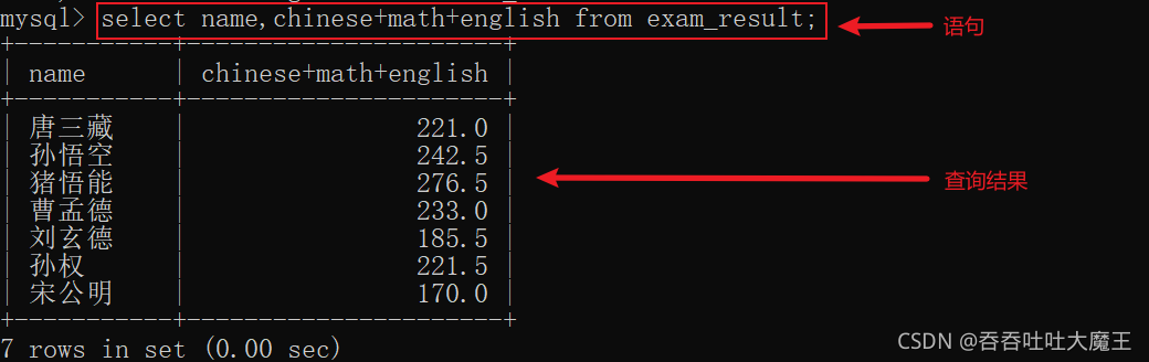 MySQL数据库中数据表的基本操作有哪些