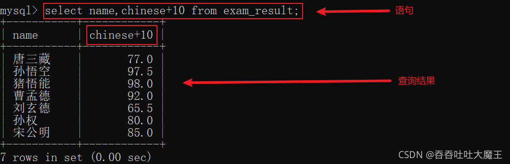 MySQL数据库中数据表的基本操作有哪些