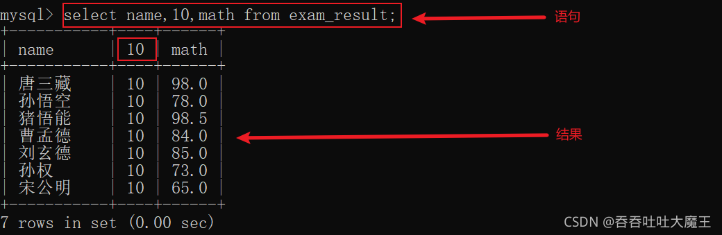 MySQL數(shù)據(jù)庫中數(shù)據(jù)表的基本操作有哪些