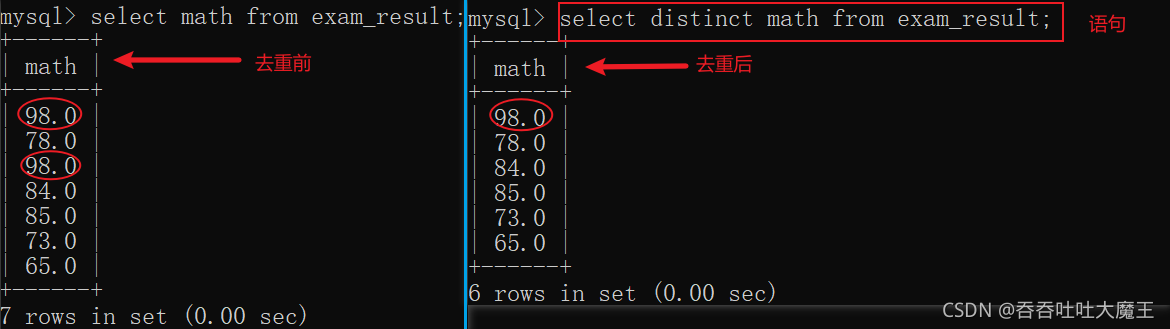 MySQL數(shù)據(jù)庫中數(shù)據(jù)表的基本操作有哪些