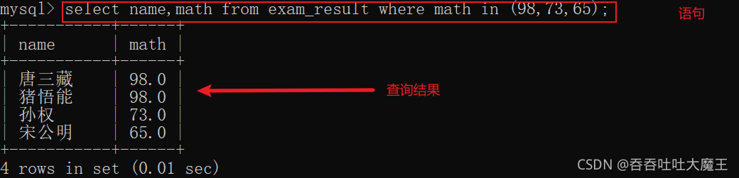 MySQL數(shù)據(jù)庫中數(shù)據(jù)表的基本操作有哪些