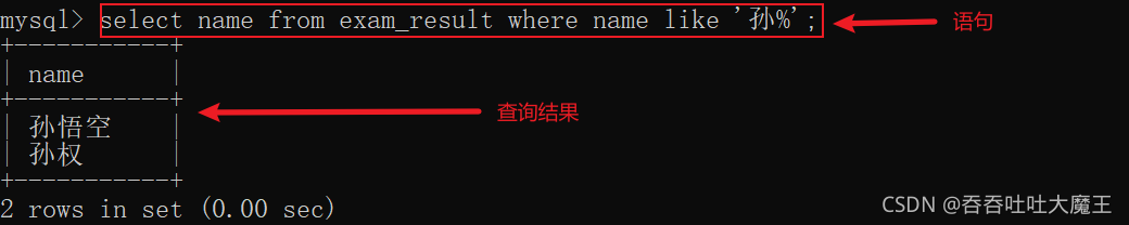 MySQL數(shù)據(jù)庫中數(shù)據(jù)表的基本操作有哪些