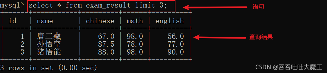 MySQL数据库中数据表的基本操作有哪些